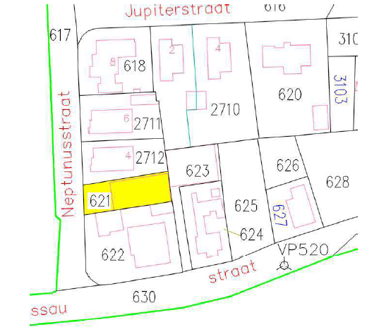 situatie